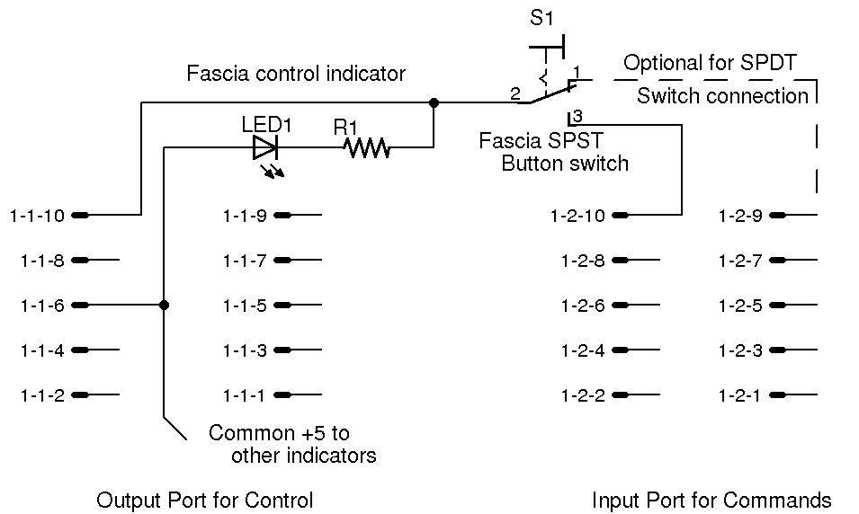 Fascia Button Control